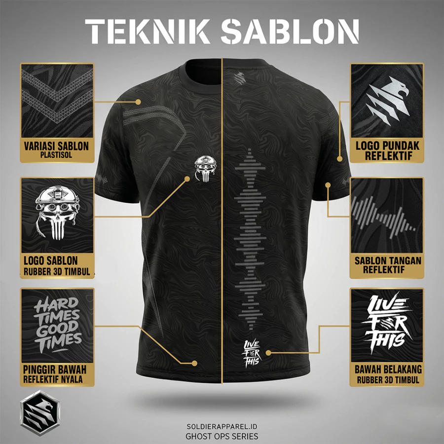 KAOS OLAHRAGA DRYFIT EMBOSS PREMIUM
